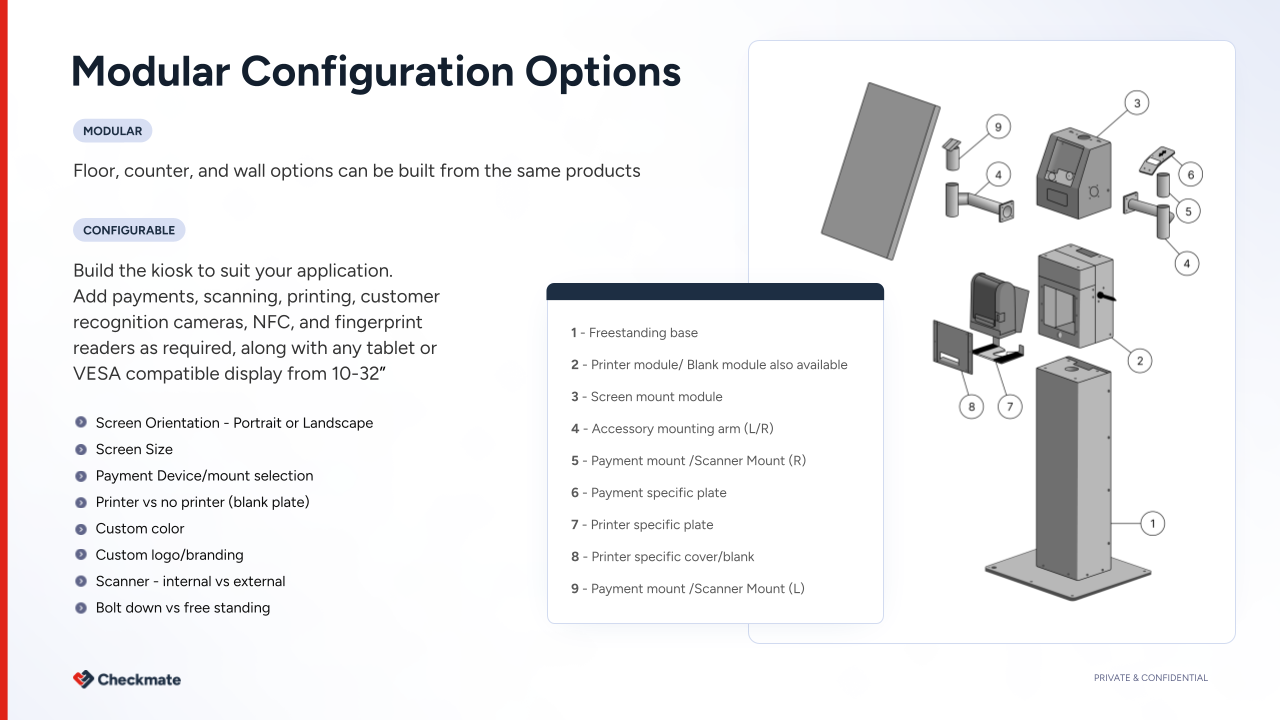 Support Training - Kiosk Introduction July 2024-20240815-161910.png