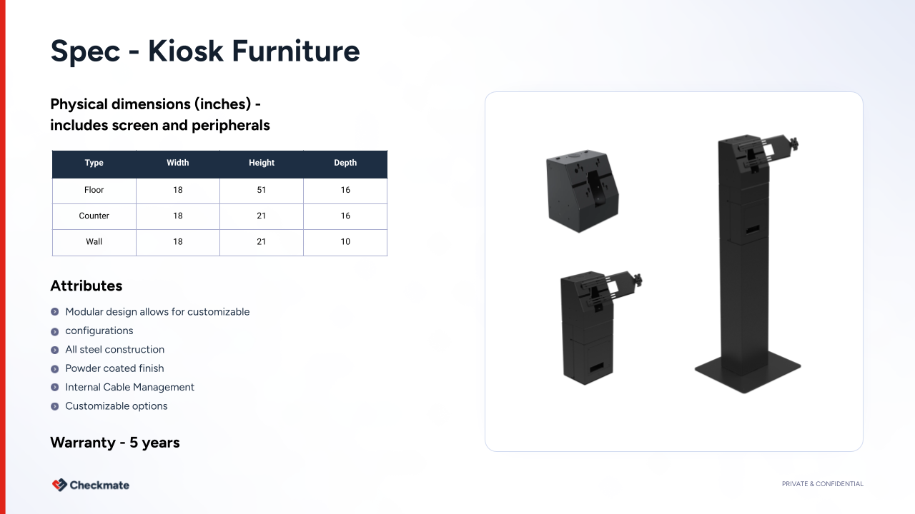 Support Training - Kiosk Introduction July 2024 (3)-20240815-162149.png