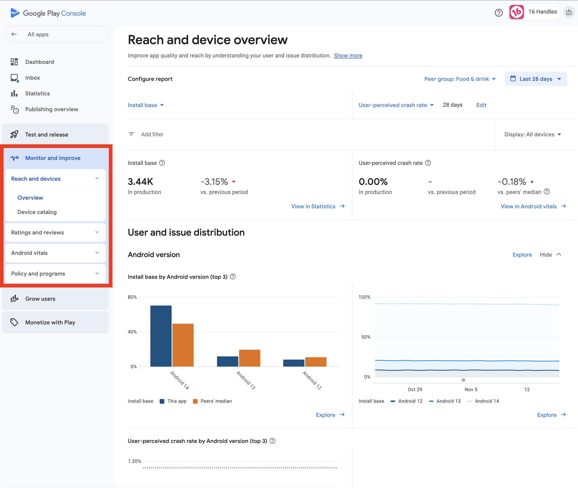 The Monitor and Improve section in Google Play Console